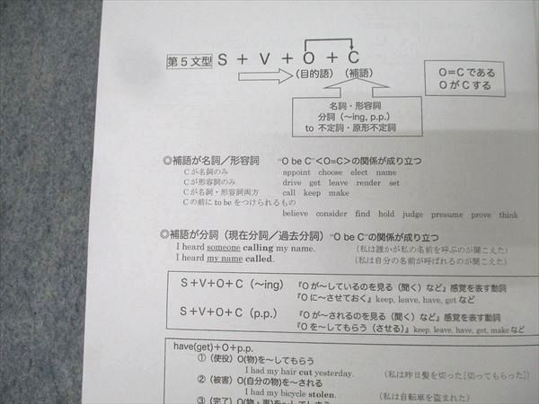 最新入荷商品一覧 | 駿台】『英文読解S 廣田睦美師 第1回 後期
