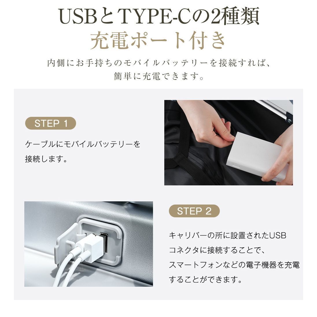 スーツケース｜Sサイズ｜機内持ち込み｜USBポート付き｜アルミフレーム｜防水ポケット｜TSAロック｜PP531328LAA
