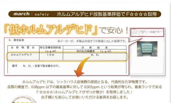 ソフト素材キッズファニチャーシリーズ