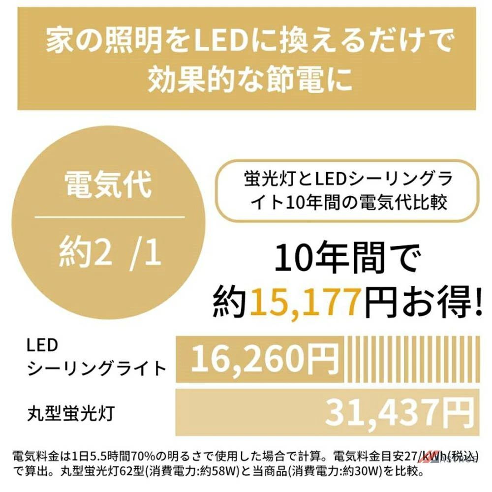 木目羽