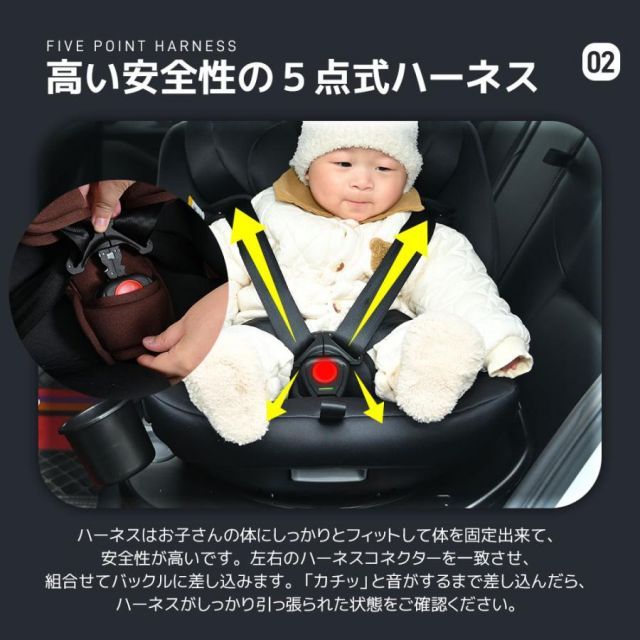 360度回転式ジュニアシート キャノピー