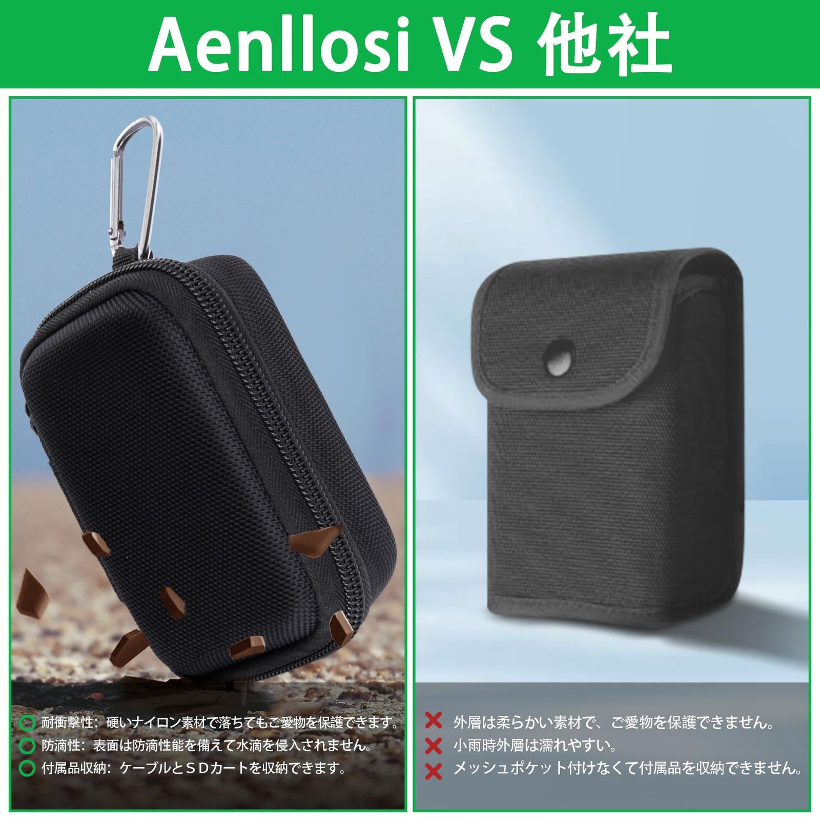 Canon ゴルフ用距離計 ケース付き PowerShot GOLF Amazon.co.jp: WAIYUJP収納ケース互換の Canon PowerShot GOLF