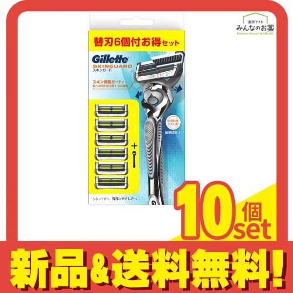 信行 【1960年代物 ビンテージ 希少】 ジレット替え刃６箱付き‼︎ Gilletteのビンテージカミソリホルダー：プログラマー社長のブログ