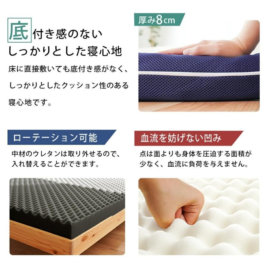 厚み8cm 圧縮