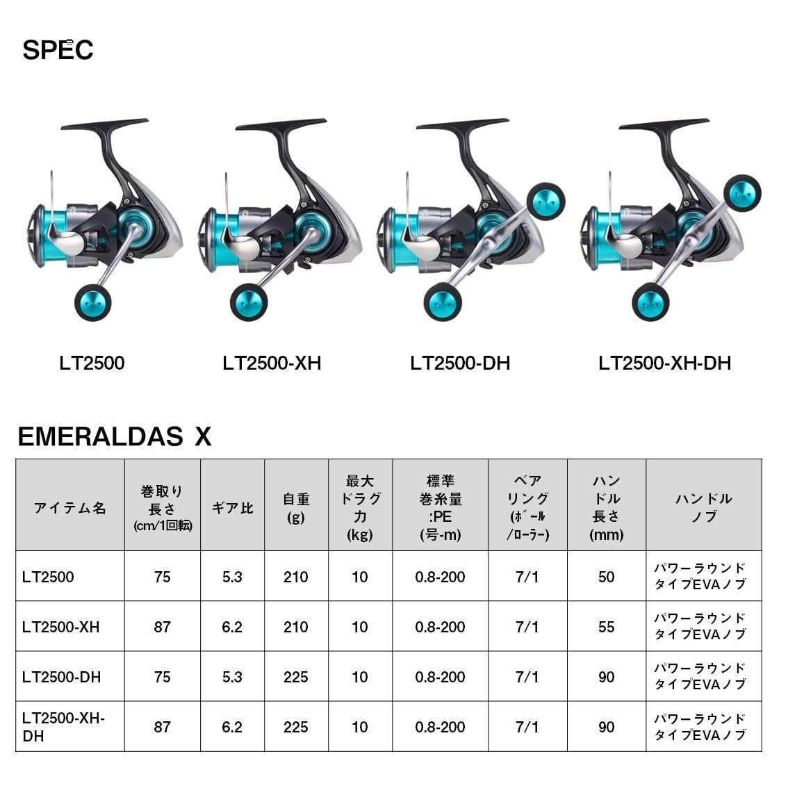 24エメラルダス X エギング専用リール 各種 ダイワ(DAIWA) (2024