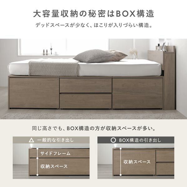 ベッド チェスト 照明宮付 ショート丈ワイドキング200 キングサイズベッド 宮付き SHS＋SHS ショート丈ワイドキング 0 ヘッドレス その他照明宮付 ショート丈ワイドキング200(SHS+SHS ｜RASIK グレー 単品 ボンネルコイル