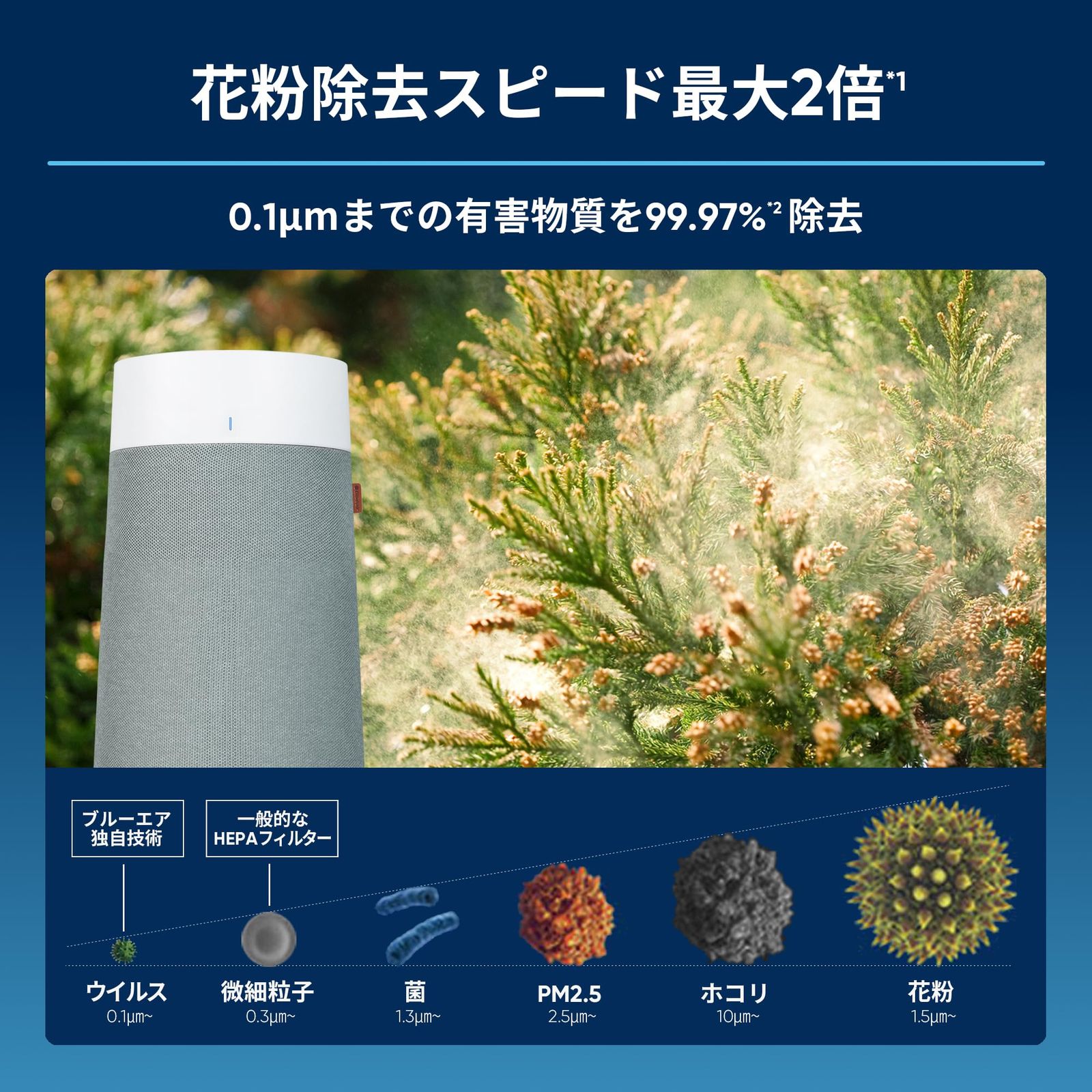 ブルーエア 空気清浄機 42畳 リビング Blue Max 3350i 花粉対策 脱臭 カビ 省エネ ウイルス ペット アプリ操作 節電 静音 360度吸引 ハウスダスト 換気 パワフル 簡単お手入れ スウェーデン 北欧デザイン