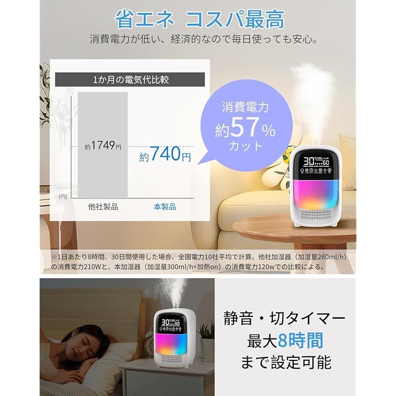 8時間タイマー 乾燥対策