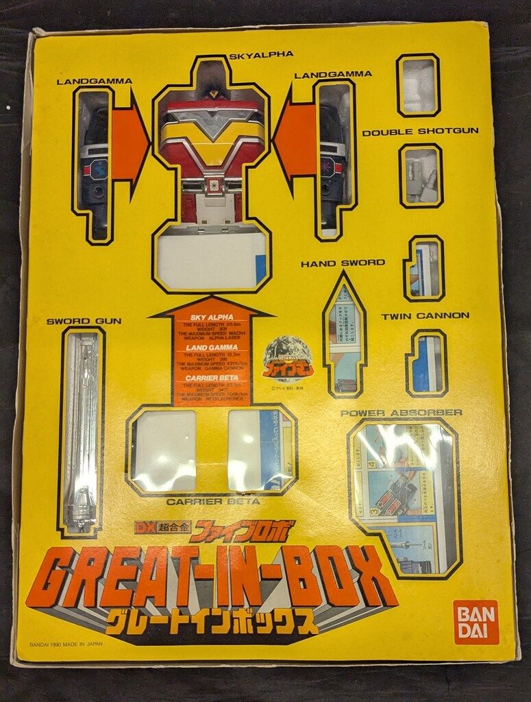 地球戦隊ファイブマン グレート インボックス BANDAI バンダイ