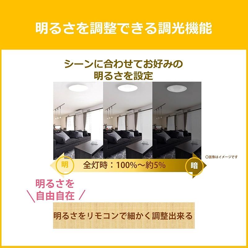 調光タイプ