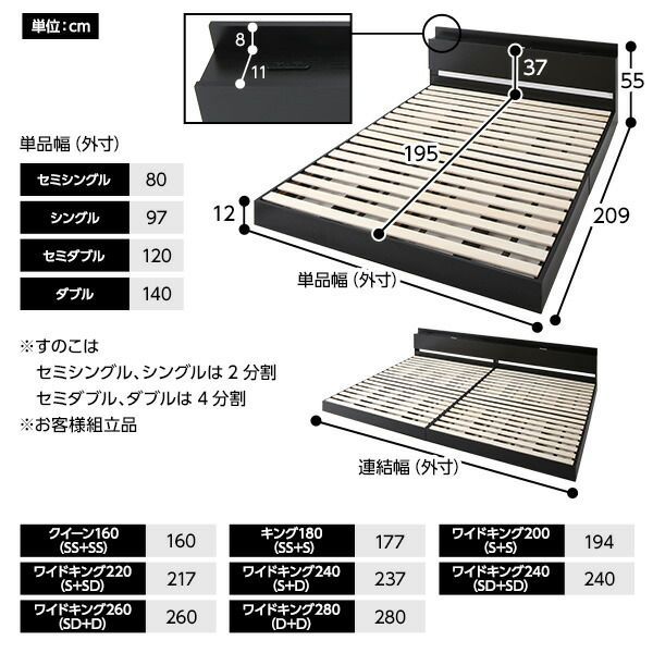 ベッドフレームのみ