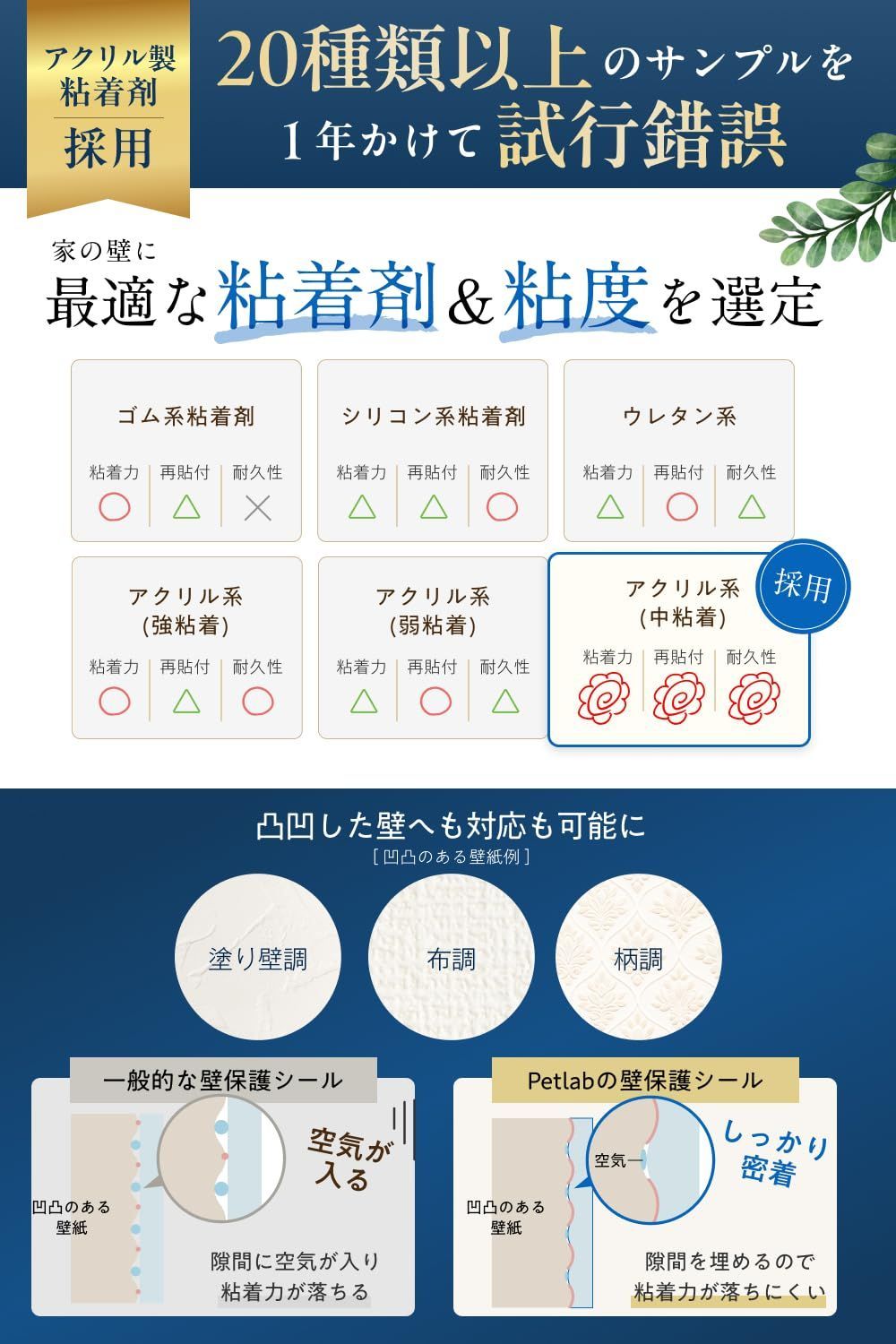 説明書付
