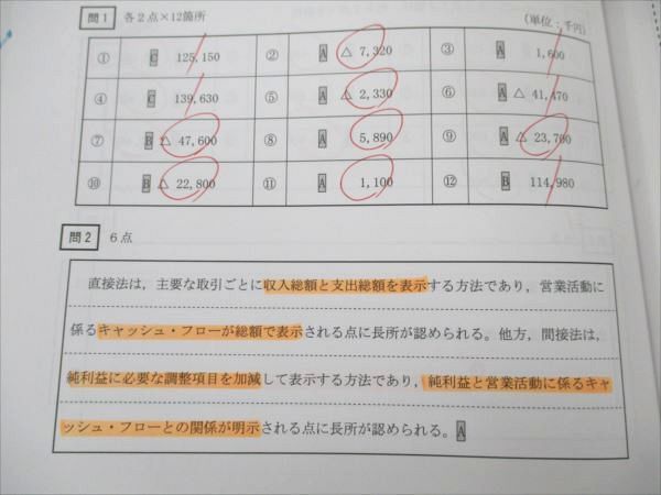 CPA会計学院 公認会計士講座 令和5年 第1/2回 論文式模擬試験 問題・解答解説 2023年合格目標 未使用品 040M4D AQ03-051 CPA会計学院 公認会計士講座 令和5年 第1/2回
