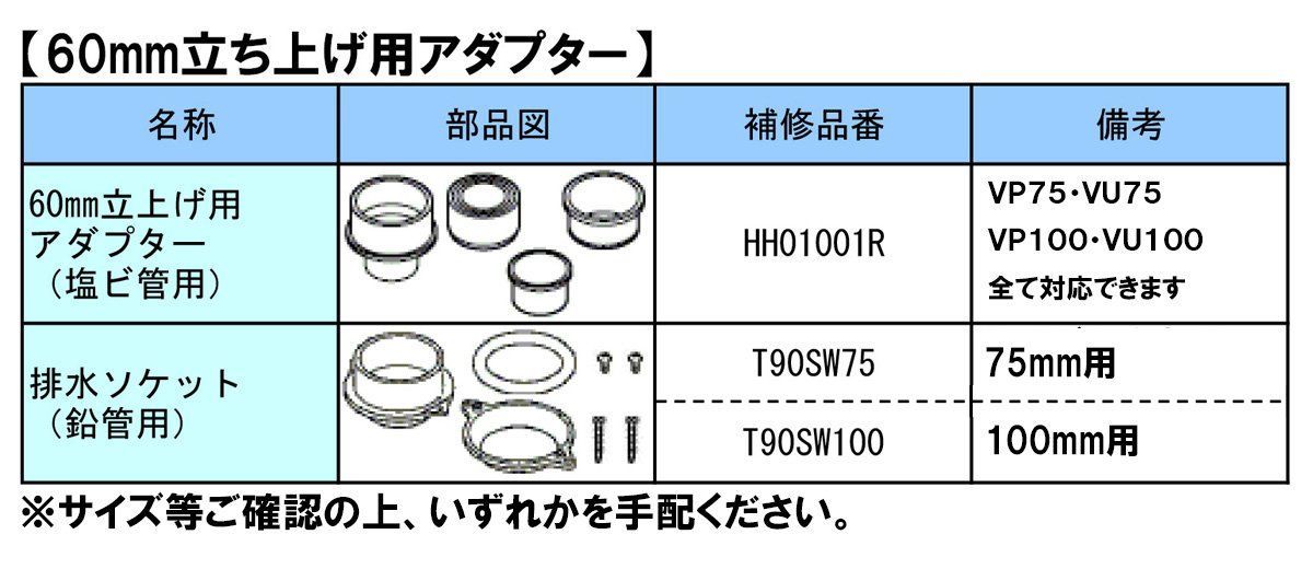 人気商品】KQE-ReSET (KQ/QR/EXシリーズ向け) 排水心変更セット:リモデルから200mmへ トイレ用パーツ TOTO - メルカリ