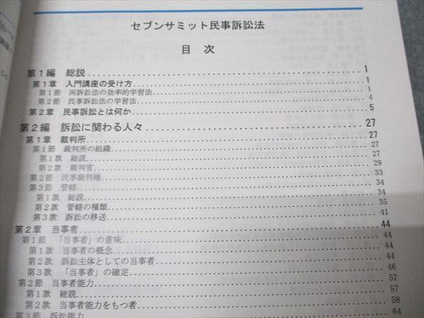 LEC東京リーガルマインド 司法試験 セブンサミット 民事訴訟法