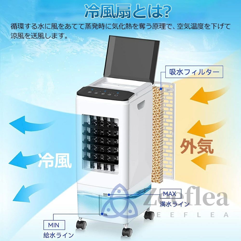 熱中症対策 超省工ネ