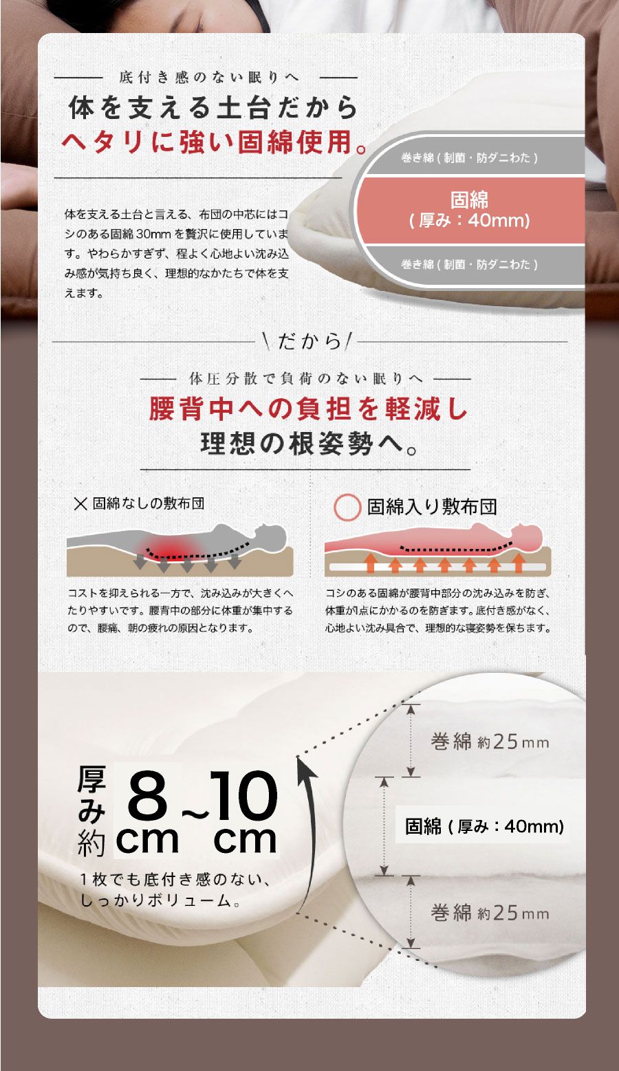 シングル ロング