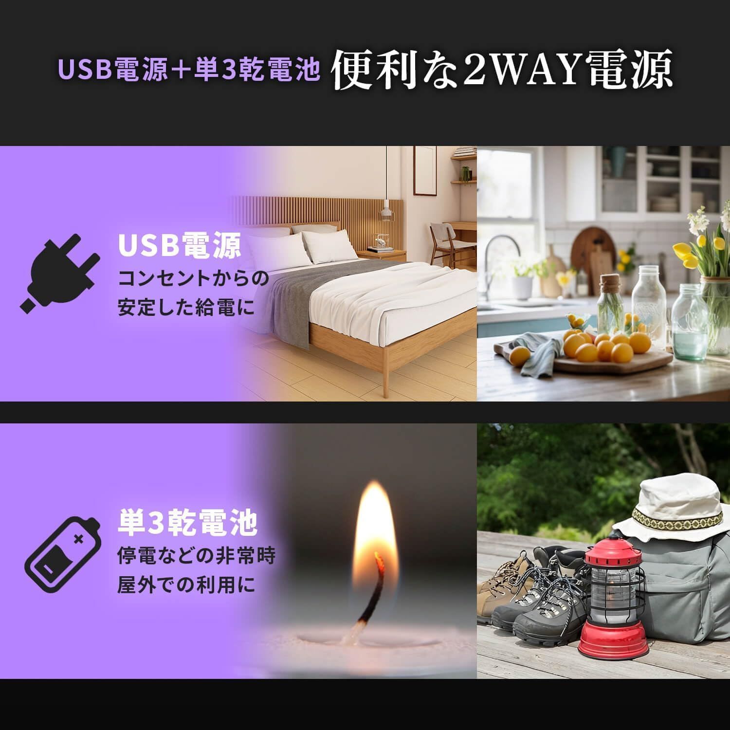 チャンネルリスト USB