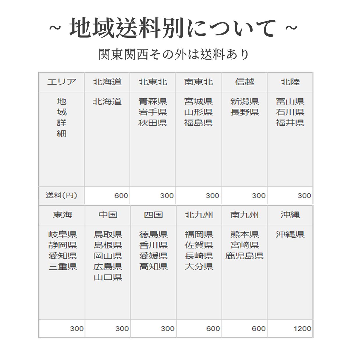 猫 トイレ 大型 猫砂盆 自動トイレ センサー付き 猫用トイレ本体 ネコ