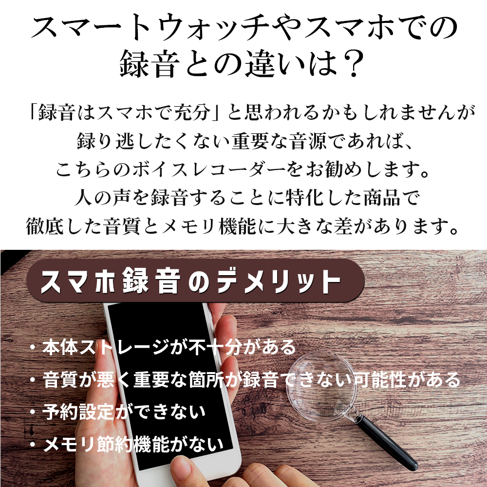 日本経済新聞に紹介されました / FFR-W600 簡単操作 腕時計型ボイスレコーダー 予約録音 ワンタッチ USBコネクタ付 議事録 ボイスレコーダー 腕時計 高音質 リニアPCM