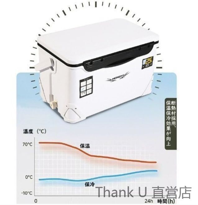 32L大容量釣り用クーラーボックス 座れる頑丈マッスルボディ