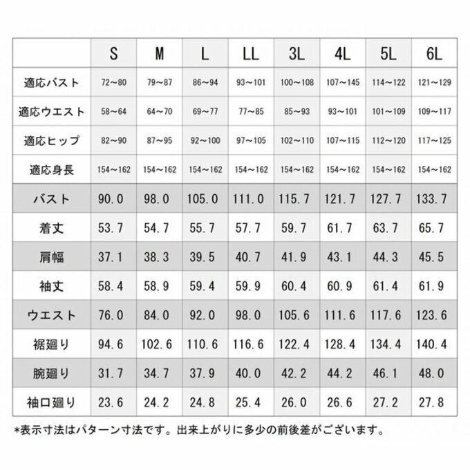 3点セット
