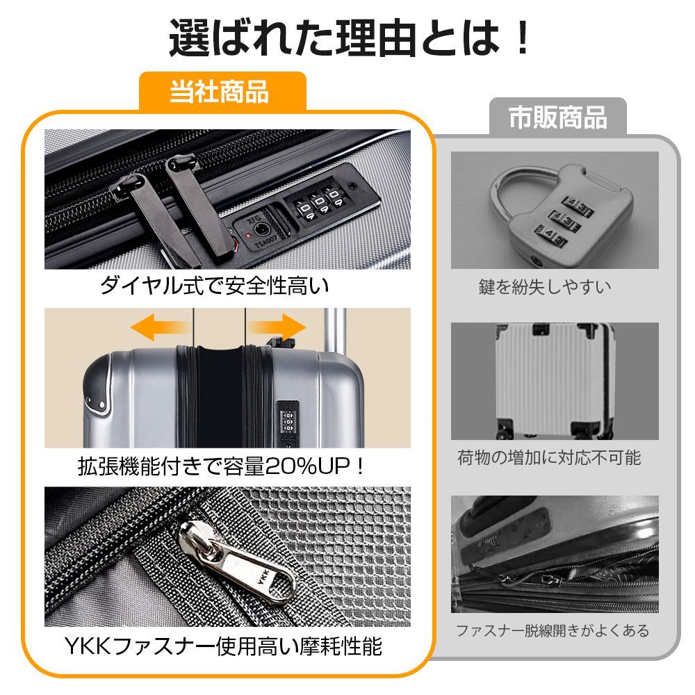 キャリーケース キャリーバッグ