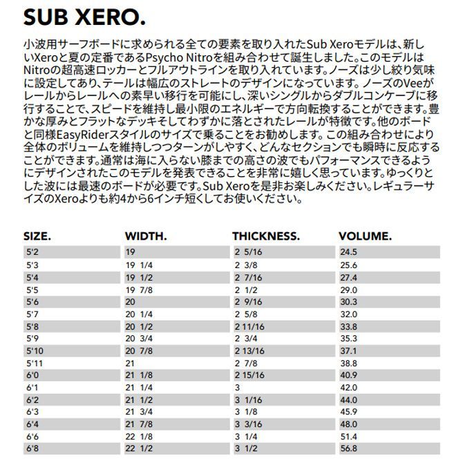 JSサーフボード サブゼロ モデル 5'5