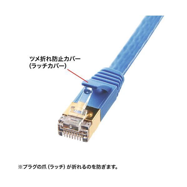 5個セット サンワサプライ