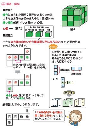 お買い得セット！適性検査の立体図形問題が楽しくよくわかる過去