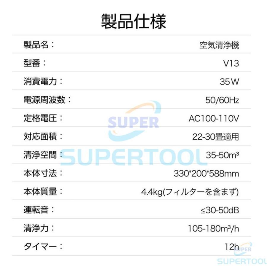 PM2.5対策