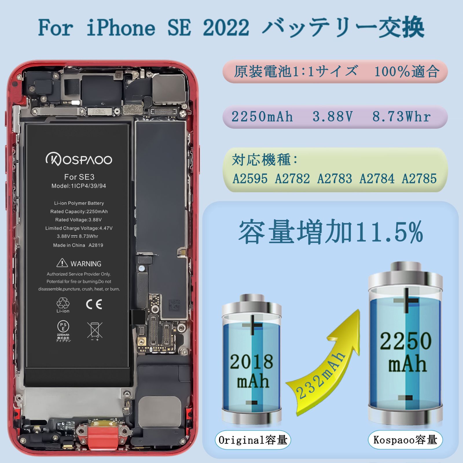 10個セット