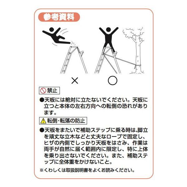 固定式