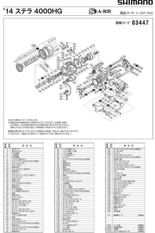 ドラグノブ