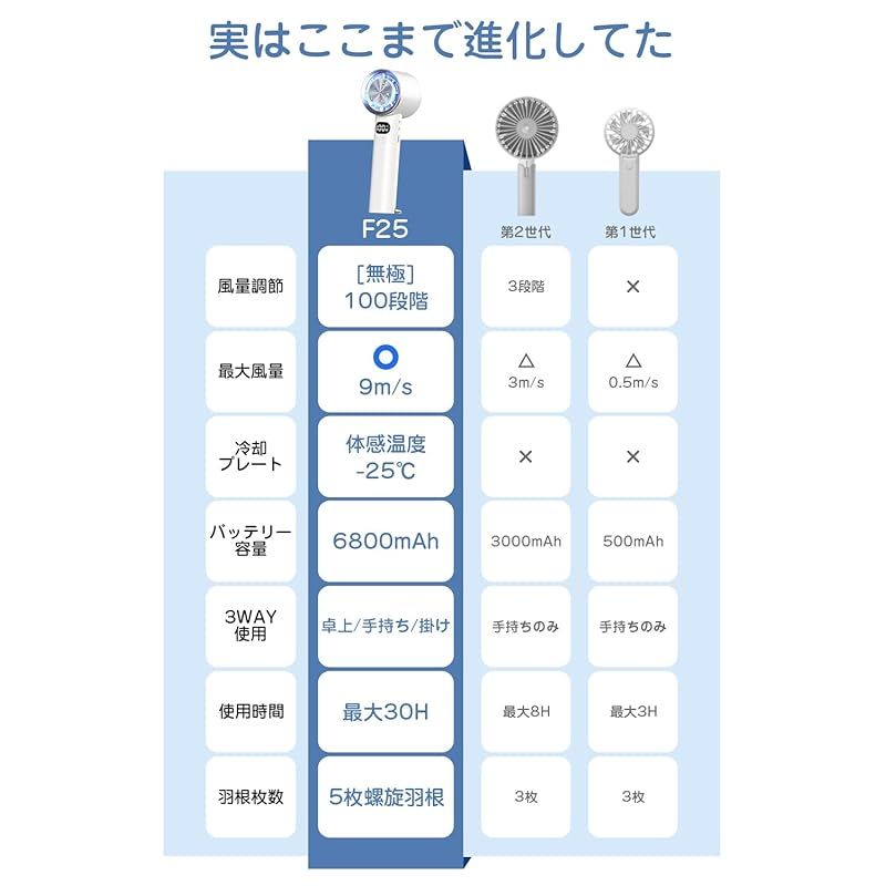 スポーツ観戦|通