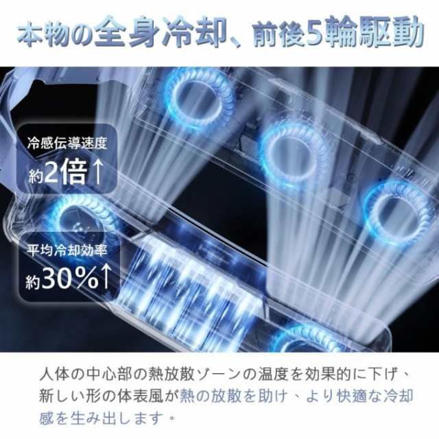 冷風機 dcモーター