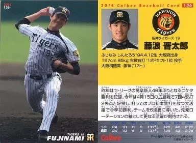 2025年最新】藤浪晋太郎 カードの人気アイテム - メルカリ