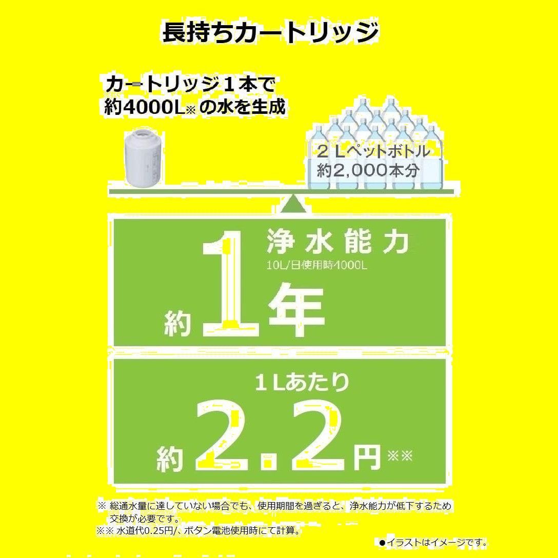 蛇口直結型用 1個