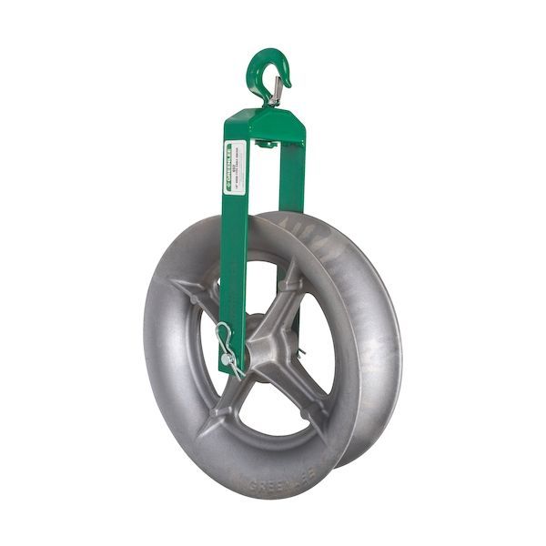 7営業日以内発送 ＲＩＤＧＩＤ 652 フックタイプケーブル滑車 沖縄離島販売不可 WWW_NOITHATQUANGTHANH_NET