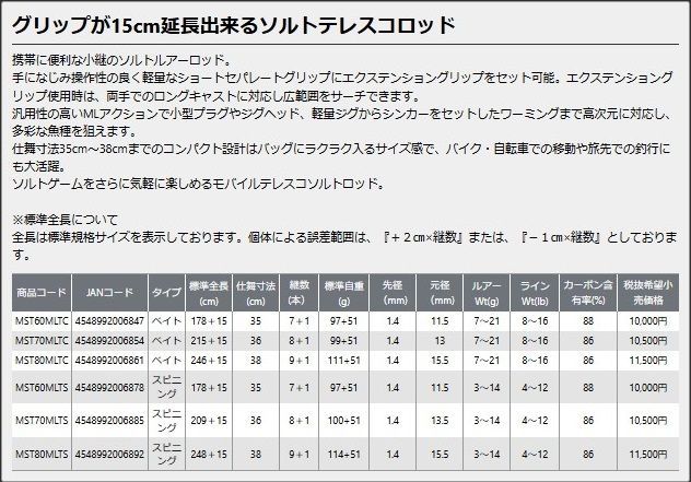 PROX プロックス マイクロソルト TE 70MLTC MST70MLTC (6854)