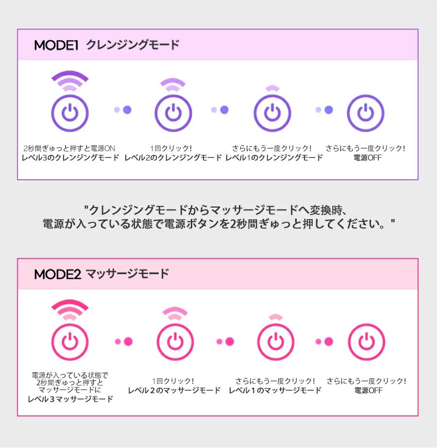 セール中！】EGG Cleansing Device 2 ホットピンク - オムニ メルカリ