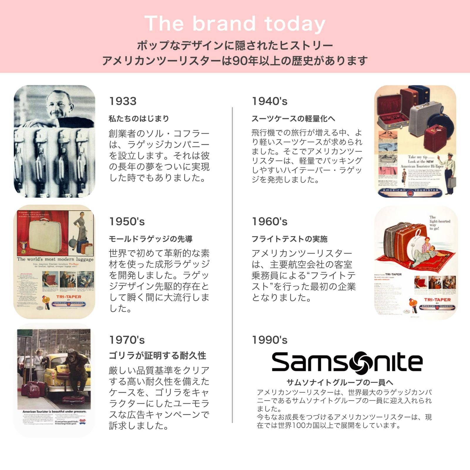 スーツケース