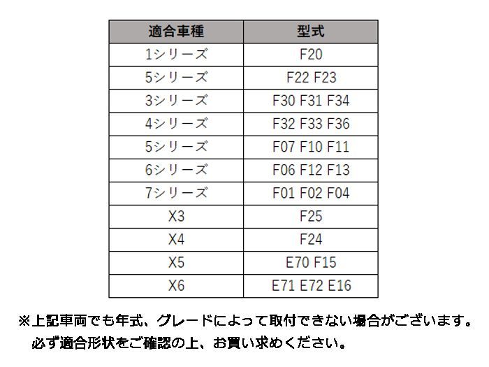 BMW シフトノブ カーボン カバー F20 F22 F30 F10 F25 F15 などに