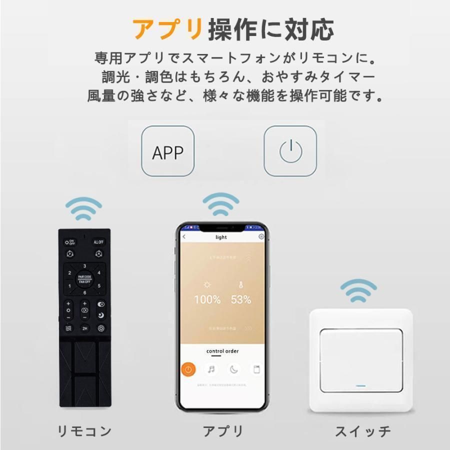 360°自動首振り