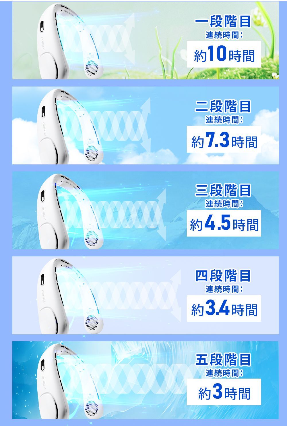 ネッククーラー 首掛け扇風機 ネックファンPRO 大風量 超軽量 クールネック ネックリング 首 冷やす 扇風機 首かけ 冷却プレート ハンズフリー おしゃれ 長持ち