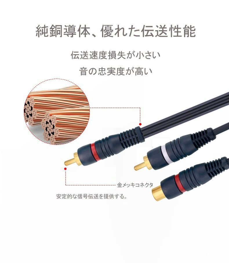 EIGHTNOO RCA ケーブル 分岐 2本 21.5cm 赤白 分配 1RCAメスto EIGHTNOO RCA ケーブル 分岐 2本 21.5cm 赤白 分配 1RCAメスto