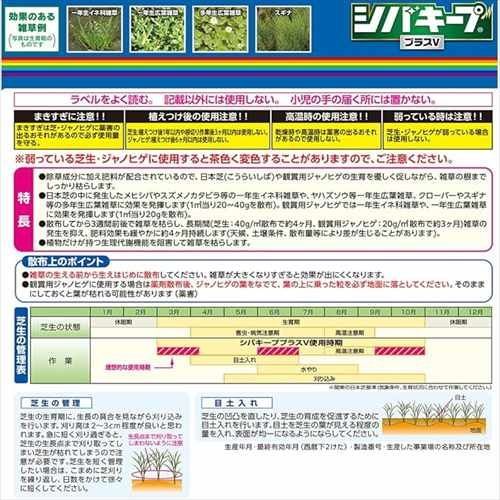 予防 肥料