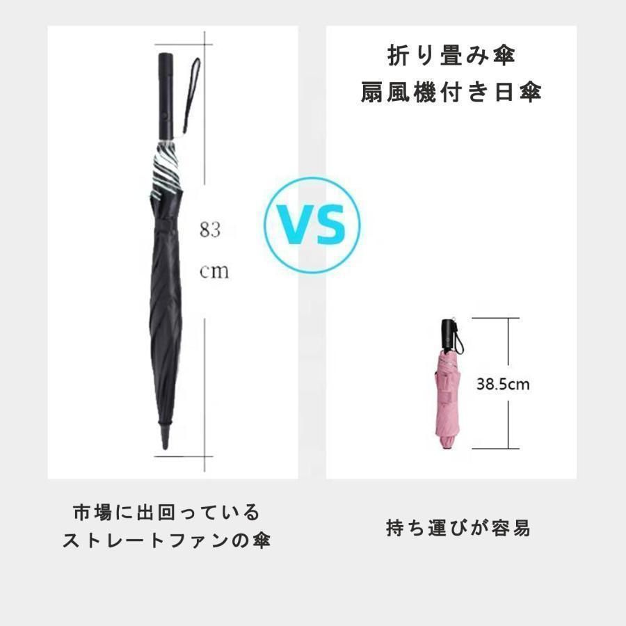 2025折り畳み傘日傘扇風機付き日傘