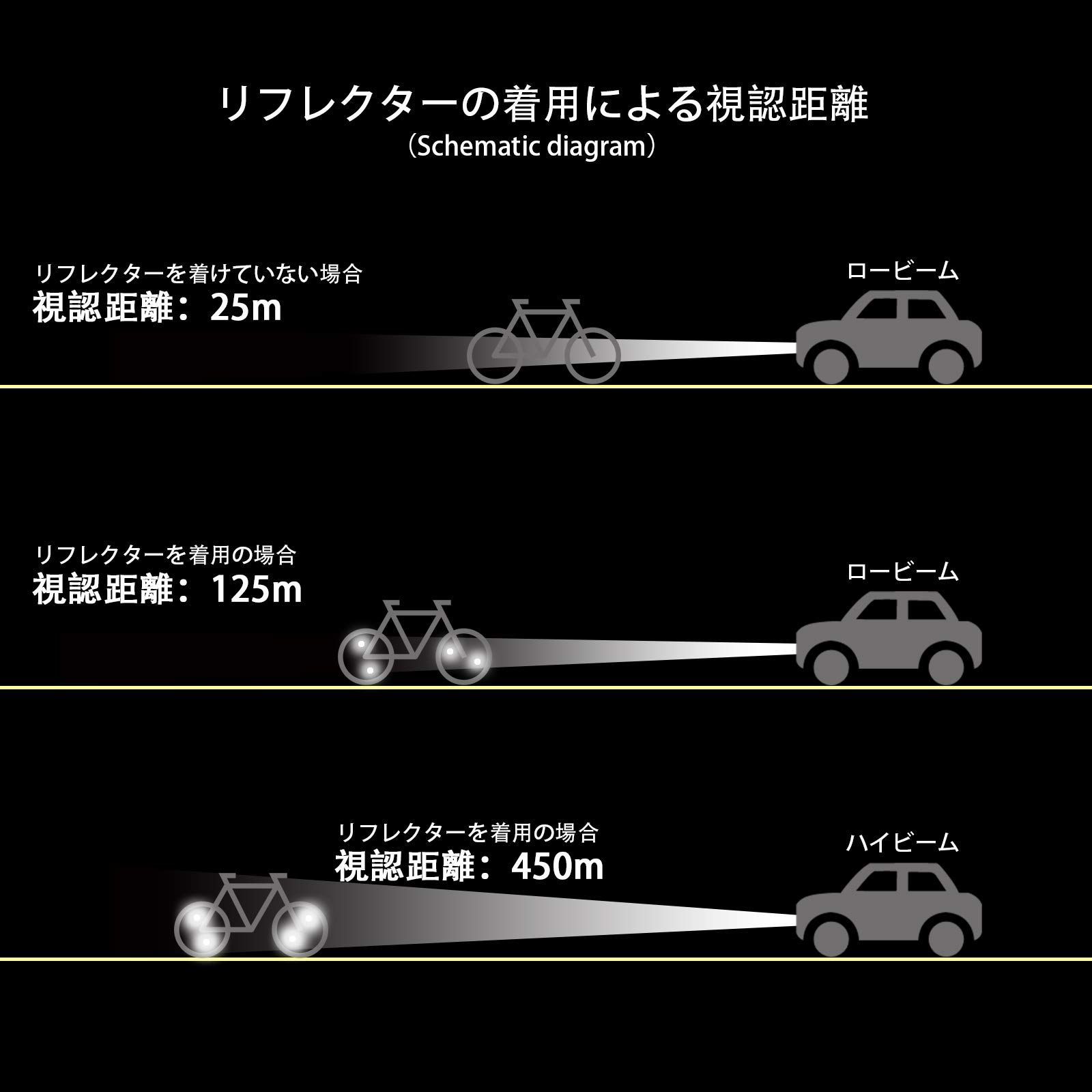 お急ぎ下さい JIS規格