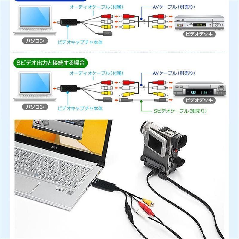 USB2.0接続 キャプチャーボード ビデオキャプチャー S端子 コンポジット端子 キャプチャーケーブル ビデオ DVD VHS ゲーム機 カメラ パソコン取り込み デジタル化 thumbnail 5
